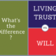 <center>Should I Have a Will or Living Trust?</center>